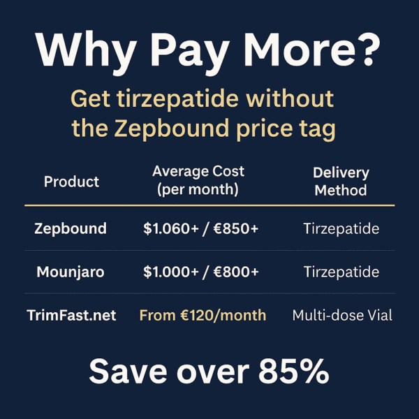 The Price Tag Shouldn’t Be the Reason You Overpay for Tirzepatide — Get Zepbound Results Without the Zepbound Price